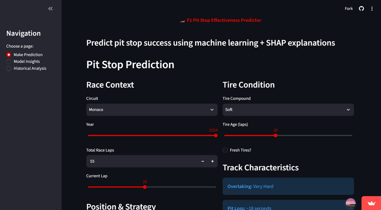 F1 Pit Stop Predictor preview